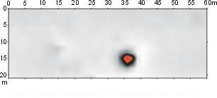 Bombe, Geomagnetik