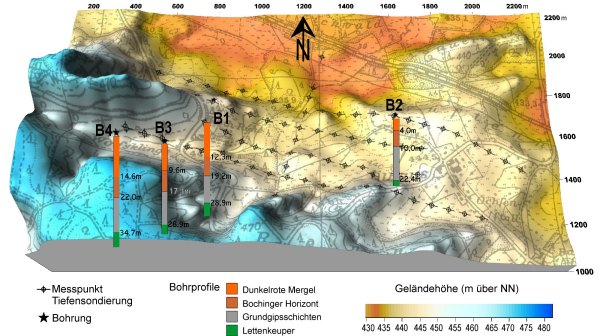 Yacimiento de yeso