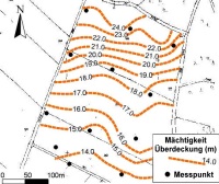 Plano de isolneas